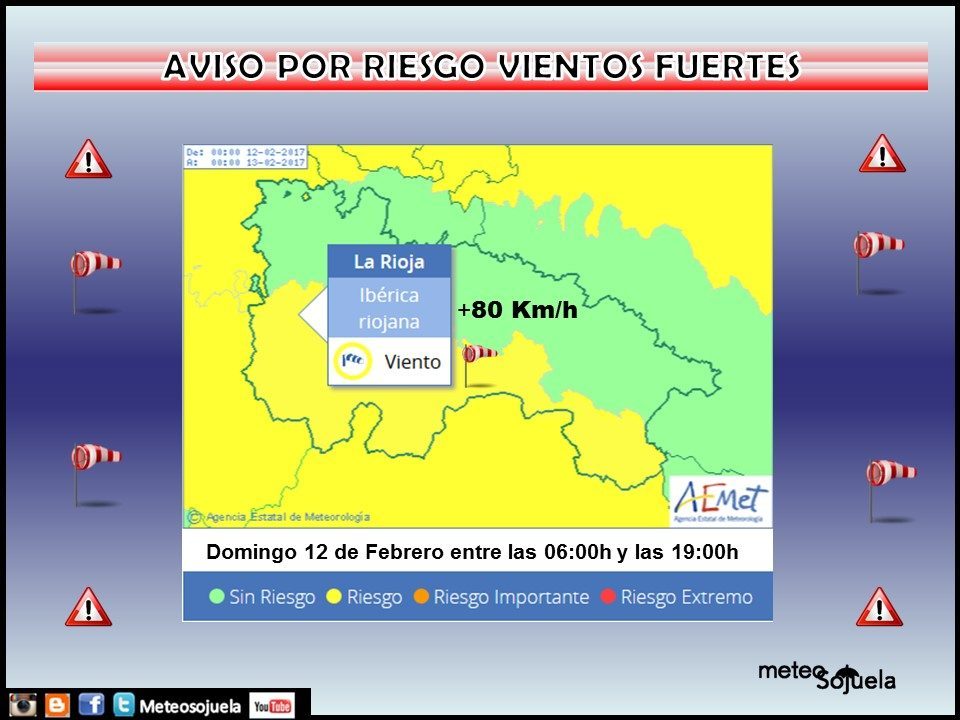 La previsión meteorológica del fin de semana 2