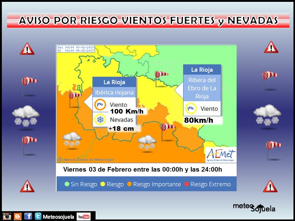 Fin de semana revuelto e inestable en toda la región 3
