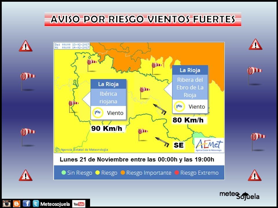 Semana tranquila y estable 1