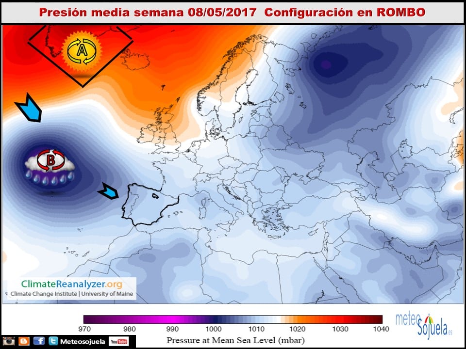 Semana inestable 1