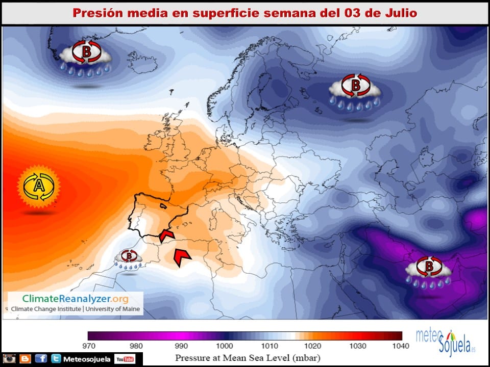 Semana típica veraniega 1