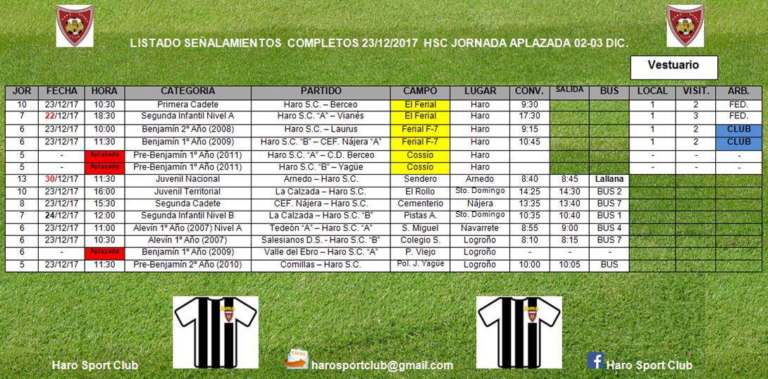 Desde este viernes se juegan los partidos de los Juegos Deportivos aplazados por la nieve 1