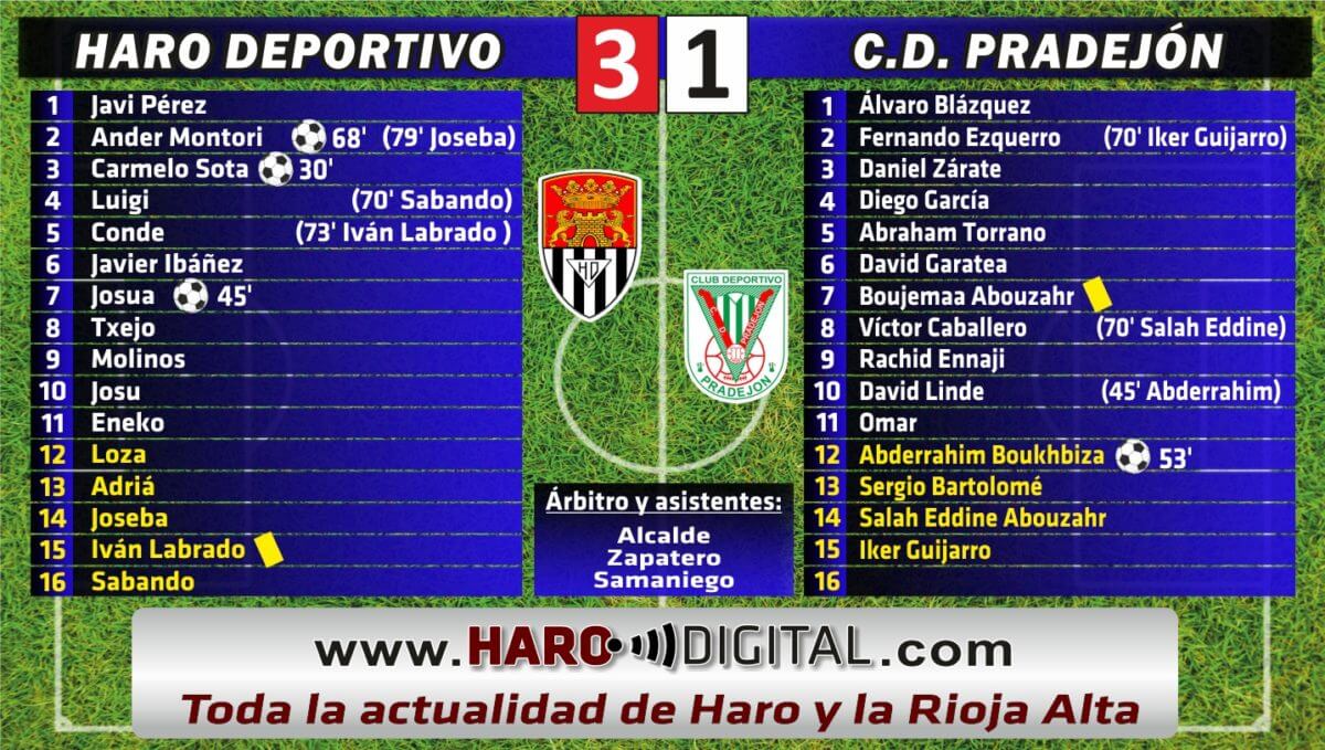 El Haro se consolida en puestos de playoff 1 El Haro se consolida en puestos de playoff 1