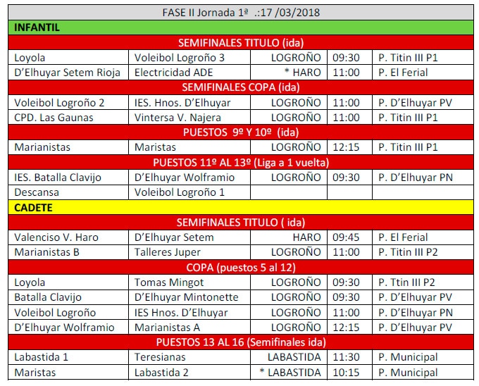 Se inicia este sábado la segunda fase de los Juegos Deportivos de voleibol 1