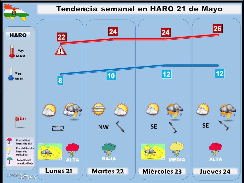 Semana inestable y tormentosa en la Rioja Alta 1
