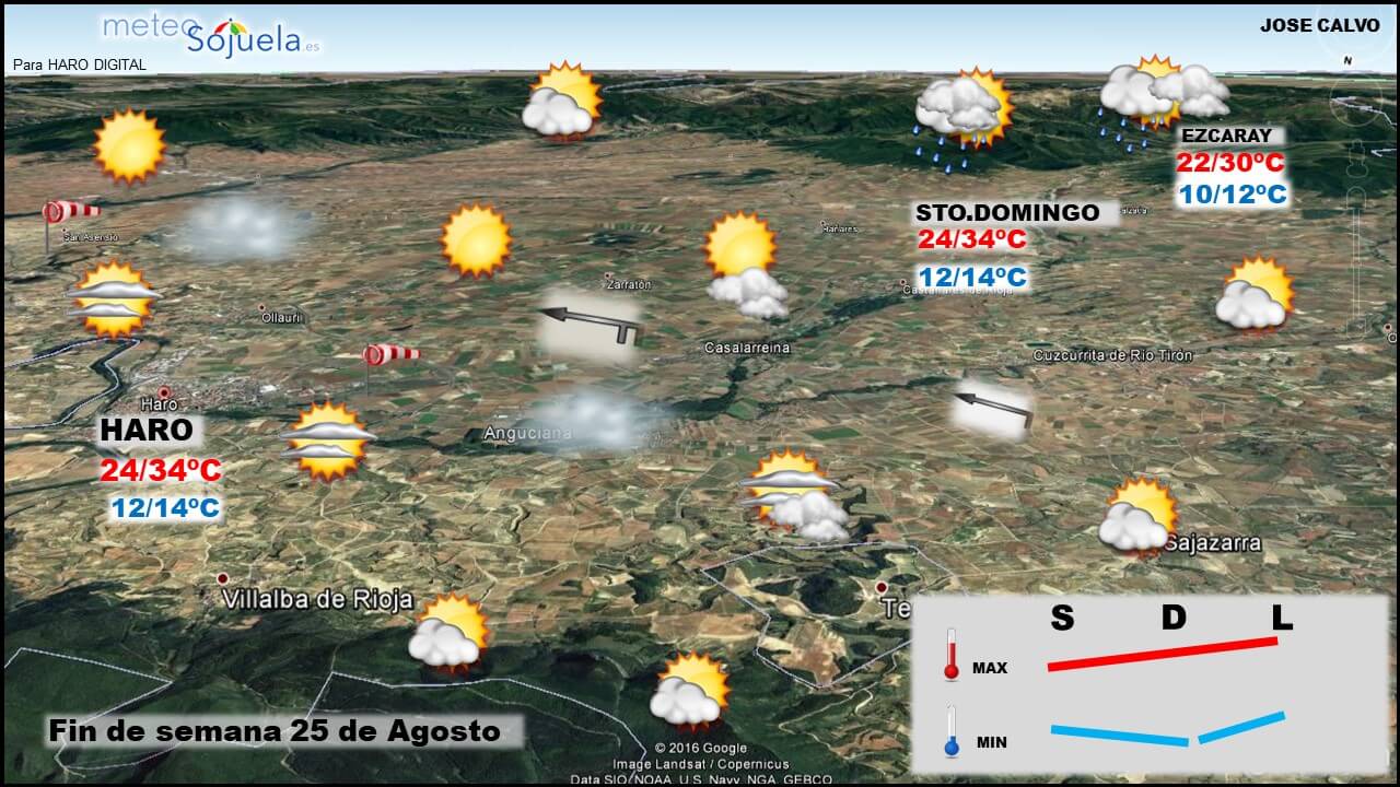 El calor regresa la próxima semana: temperaturas en ascenso a partir del domingo 1