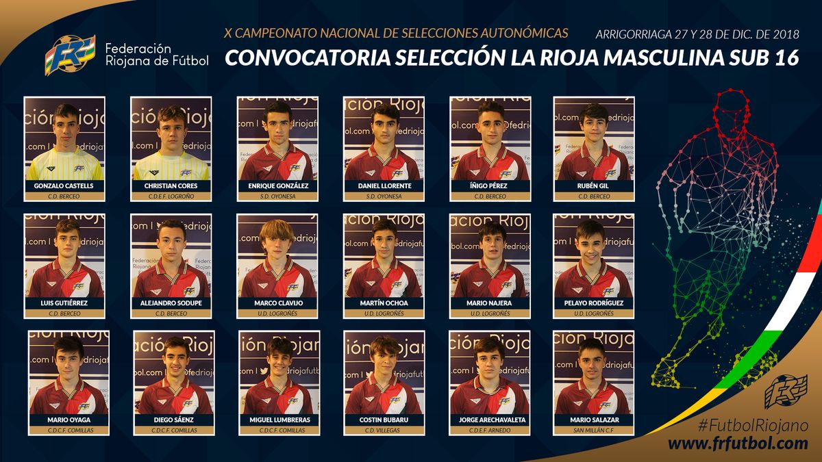 El jarrero Roberto Arnáez estará con La Rioja en la primera fase de los Campeonatos de España 1