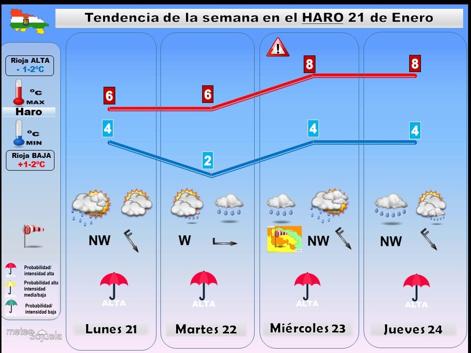 Ambiente invernal para toda la semana: avisos por riesgo de nevadas y por viento en toda La Rioja 3