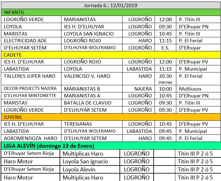 El OSACC Haro busca comenzar 2019 con un triunfo en Elche 1