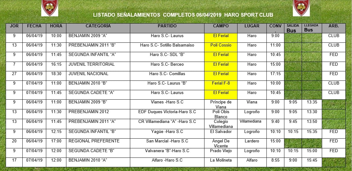 Importantes partidos para los equipos juveniles del Haro Sport Club 2