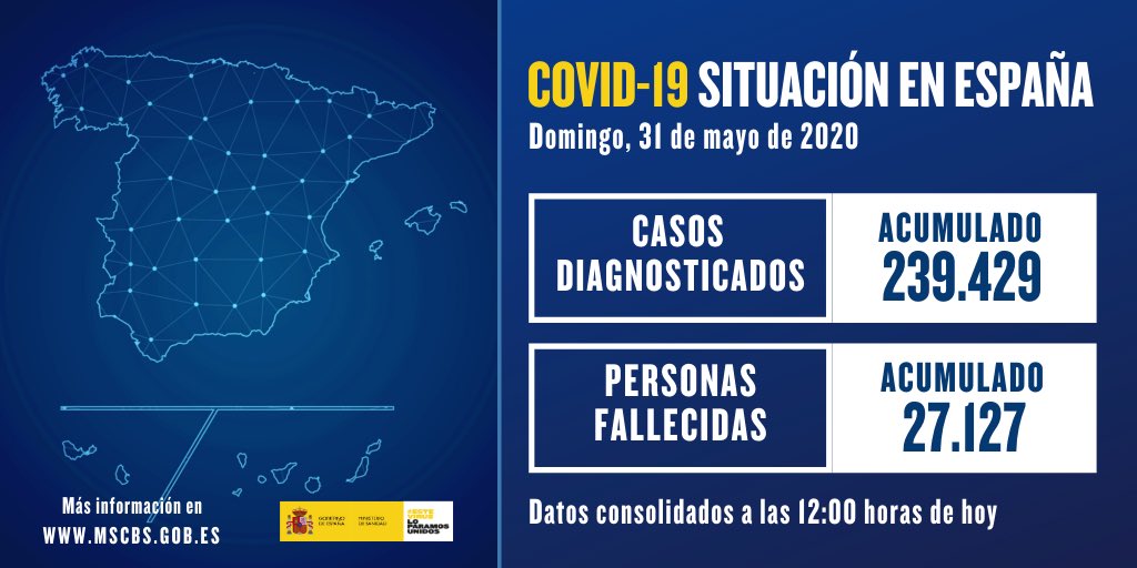 La Rioja no detecta nuevos casos de COVID-19, pero lamenta un nuevo fallecimiento 1