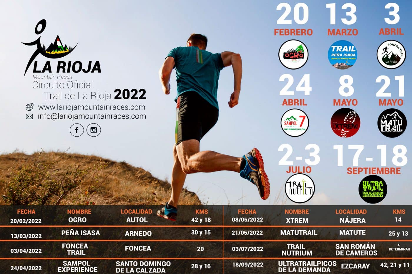 La Rioja Alta será uno de los escenarios de La Rioja Mountain Races 2022 2