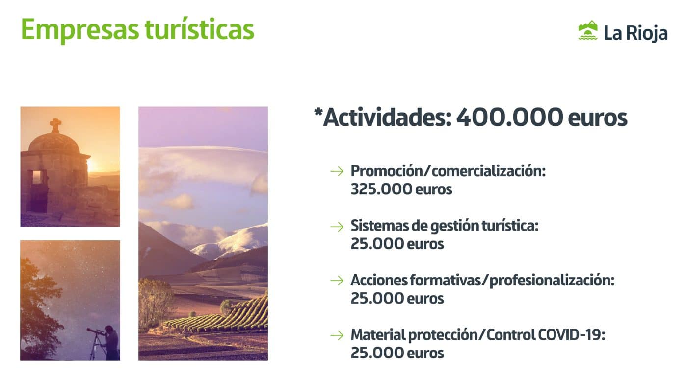 La Rioja aprueba una inversión de casi 3 millones de euros para nuevas subvenciones en materia turística 3 La Rioja aprueba una inversión de casi 3 millones de euros para nuevas subvenciones en materia turística 3