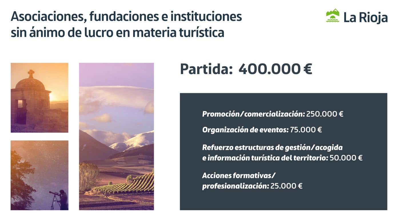 La Rioja aprueba una inversión de casi 3 millones de euros para nuevas subvenciones en materia turística 2 La Rioja aprueba una inversión de casi 3 millones de euros para nuevas subvenciones en materia turística 2