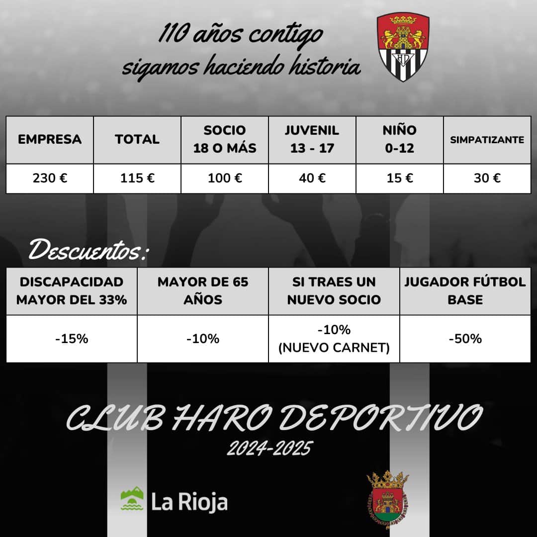 El Haro Deportivo pone en marcha su campaña de socios 1