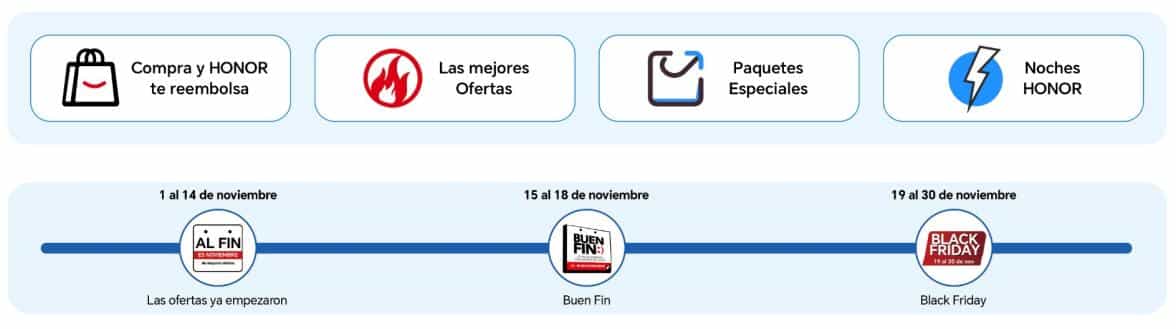 Black Friday 2024: Mejores Ofertas en Electrónica y Gadgets 1 Black Friday 2024: Mejores Ofertas en Electrónica y Gadgets 1