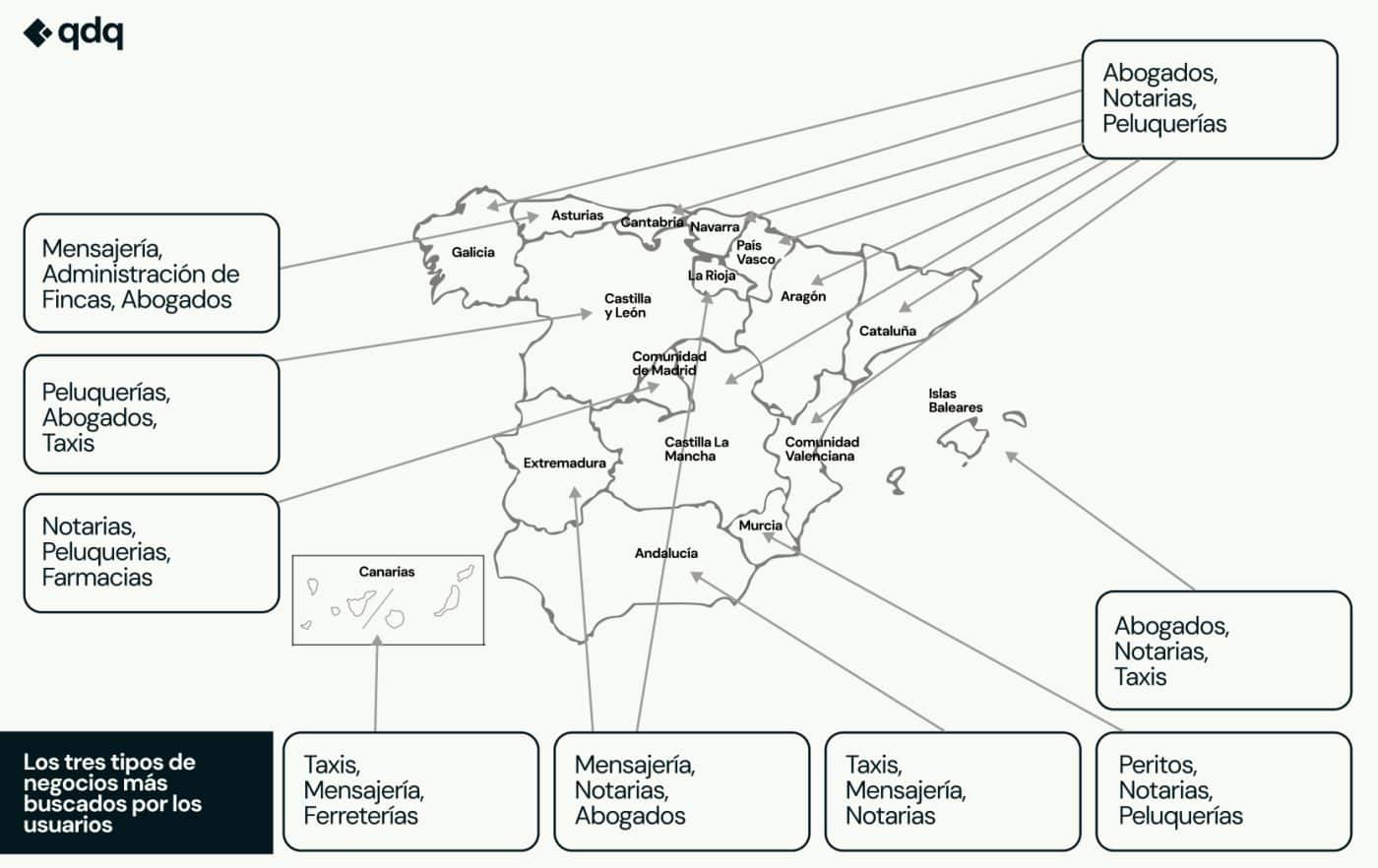 La Rioja avanza hacia un ecosistema empresarial más conectado y competitivo 2