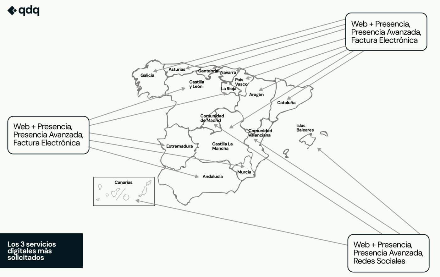 La Rioja avanza hacia un ecosistema empresarial más conectado y competitivo 3