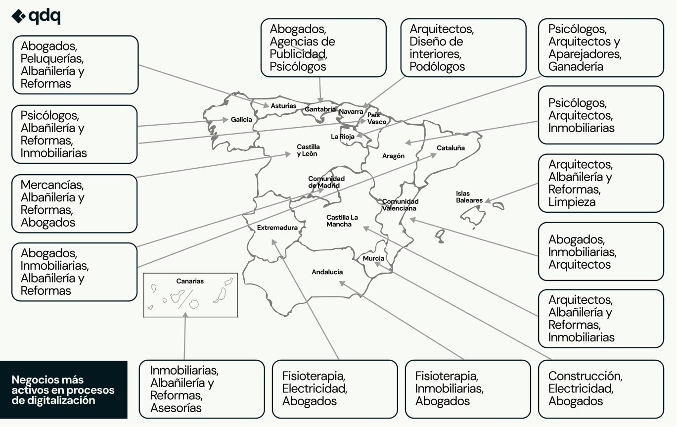 La Rioja avanza hacia un ecosistema empresarial más conectado y competitivo 1