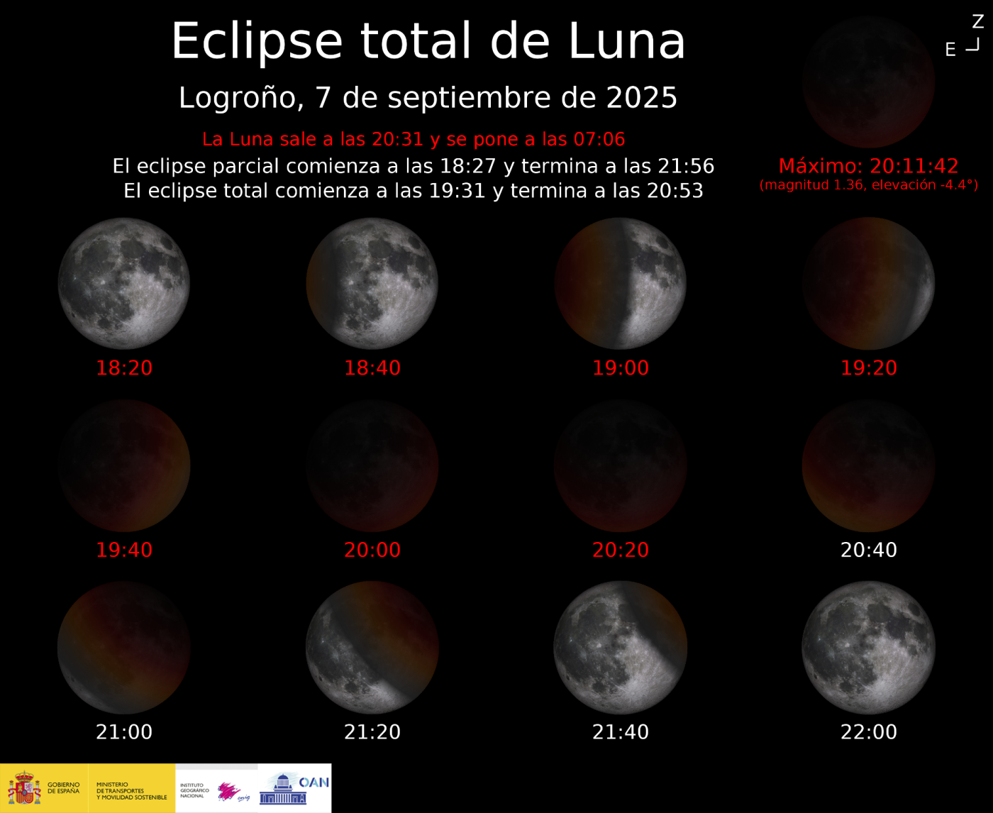 La Rioja podrá disfrutar de un eclipse lunar total único el 7 de septiembre: no se repetirá en más de 3 años 1