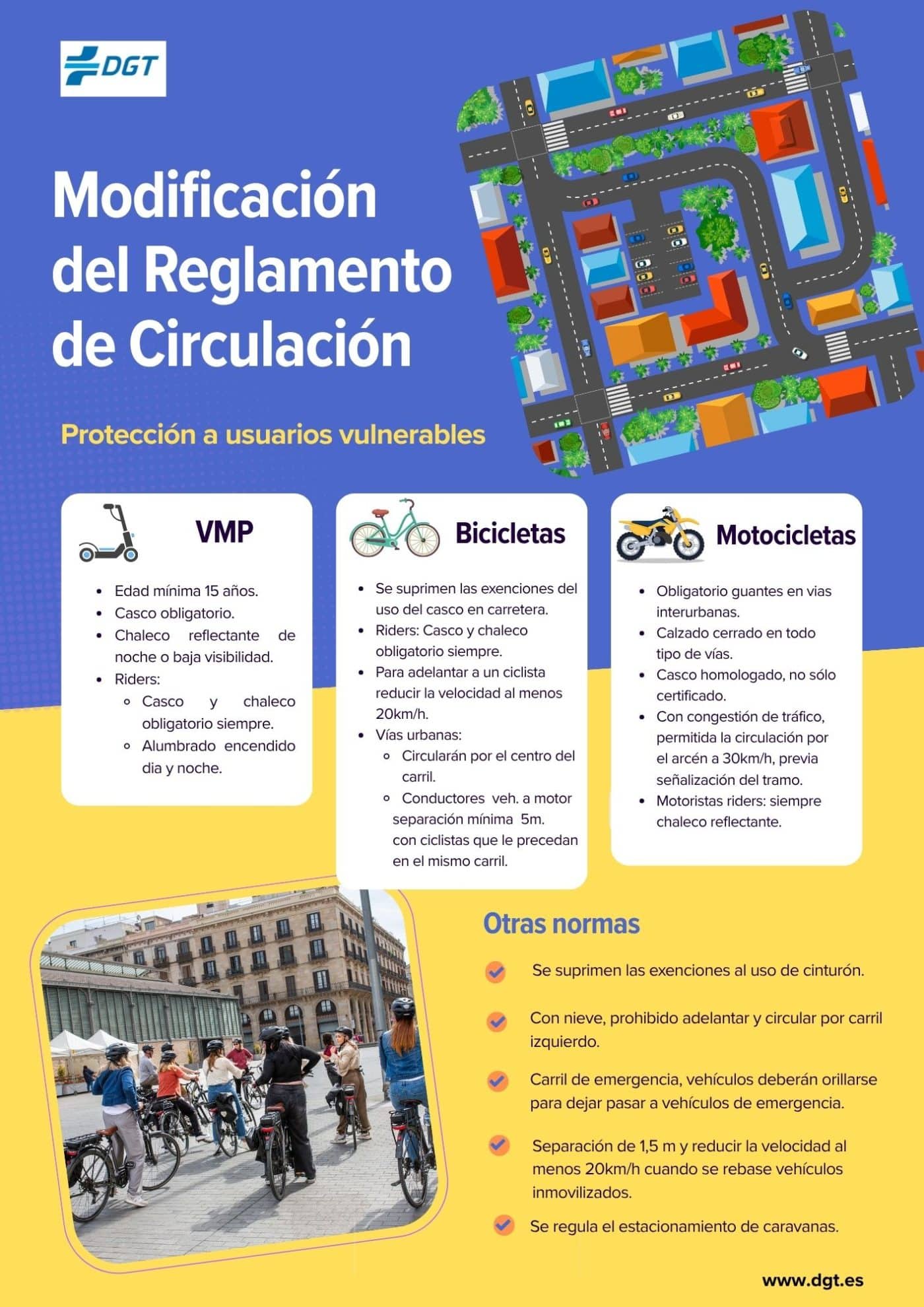 La nueva normativa de tráfico entra en vigor este jueves: los principales cambios para conductores, ciclistas, peatones y patinetes 4 La nueva normativa de tráfico entra en vigor este jueves: los principales cambios para conductores, ciclistas, peatones y patinetes 4