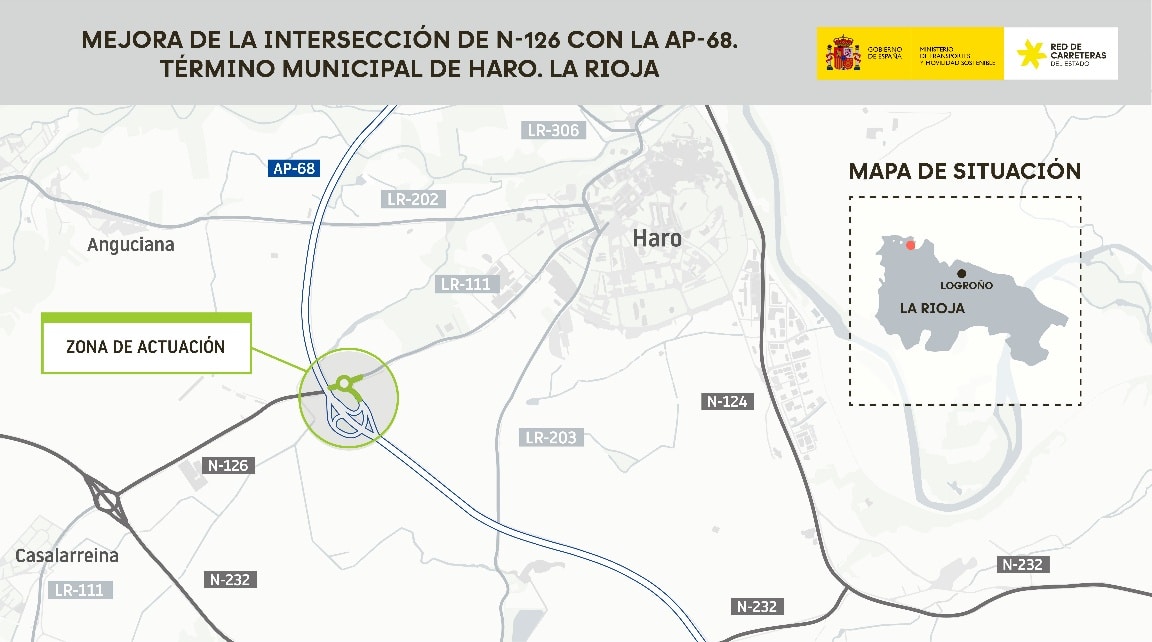 Transportes licita por 2,07 millones la reforma del acceso de Haro a la AP-68 en la N-126 2 Transportes licita por 2,07 millones la reforma del acceso de Haro a la AP-68 en la N-126 2